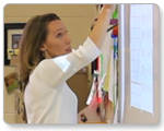 Shauna Hedgepath Uses Flipped Classroom