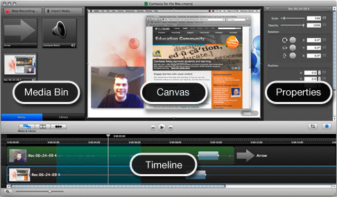 Editing Interface Overview