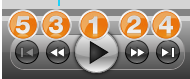 Caption editor playback controls