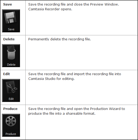 Post Recording Options