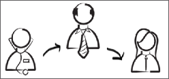 embedded example