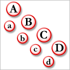 3d number stamps