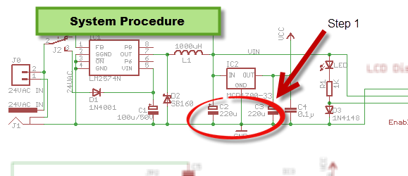 system procedure