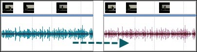 Noise waveform on Timeline
