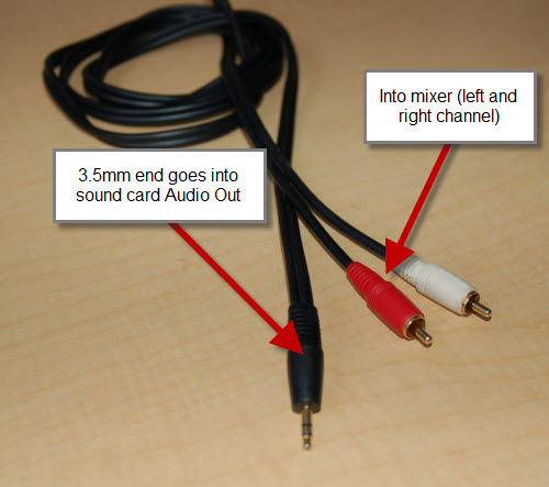 3.5 millimeter Y cable