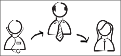 embedded example