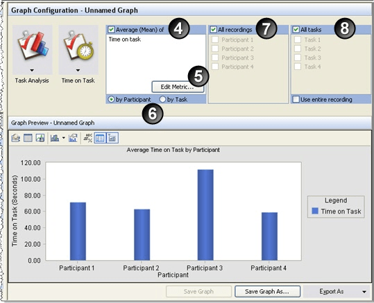Steps to create a graph, continued
