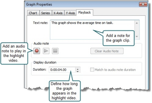 Add an audio note in the Graph Properties dialog box.