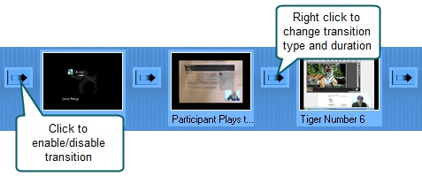 Transitions on the Storyboard