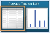 Graph data table