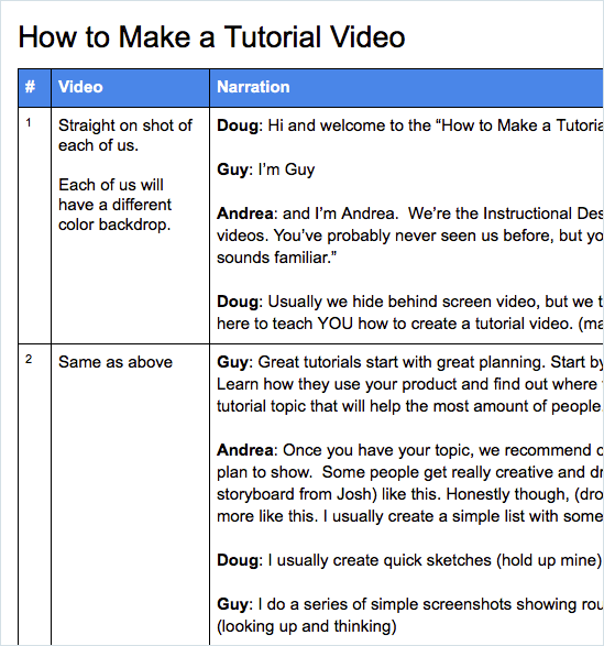 Video example. Videography examples. Video Production script example. How to write scenario for advertising Video. Sample Video.